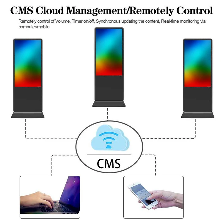 Vertical LCD Advertising TV Video Player Equipment Totem Indoor Digital Signage and Display