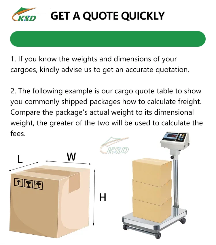 China Air Freight Shipping Agent Cheap DHL Courier Express Rates to UK Australia Japan Kong Transit Time Storage Class