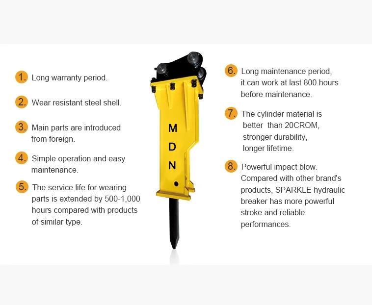China Manufacturer Main Brand Sb60 Demolition Rock Breaker Parts Hydraulic Hammer for Mini Excavator