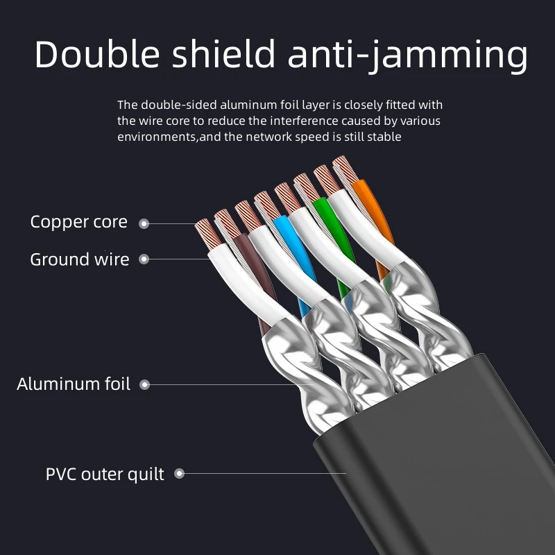 Oxygen Free Pure Copper Cat8 Shielded Twisted Pair Esports Broadband Network Jumper Cable Cat8 Network Cable