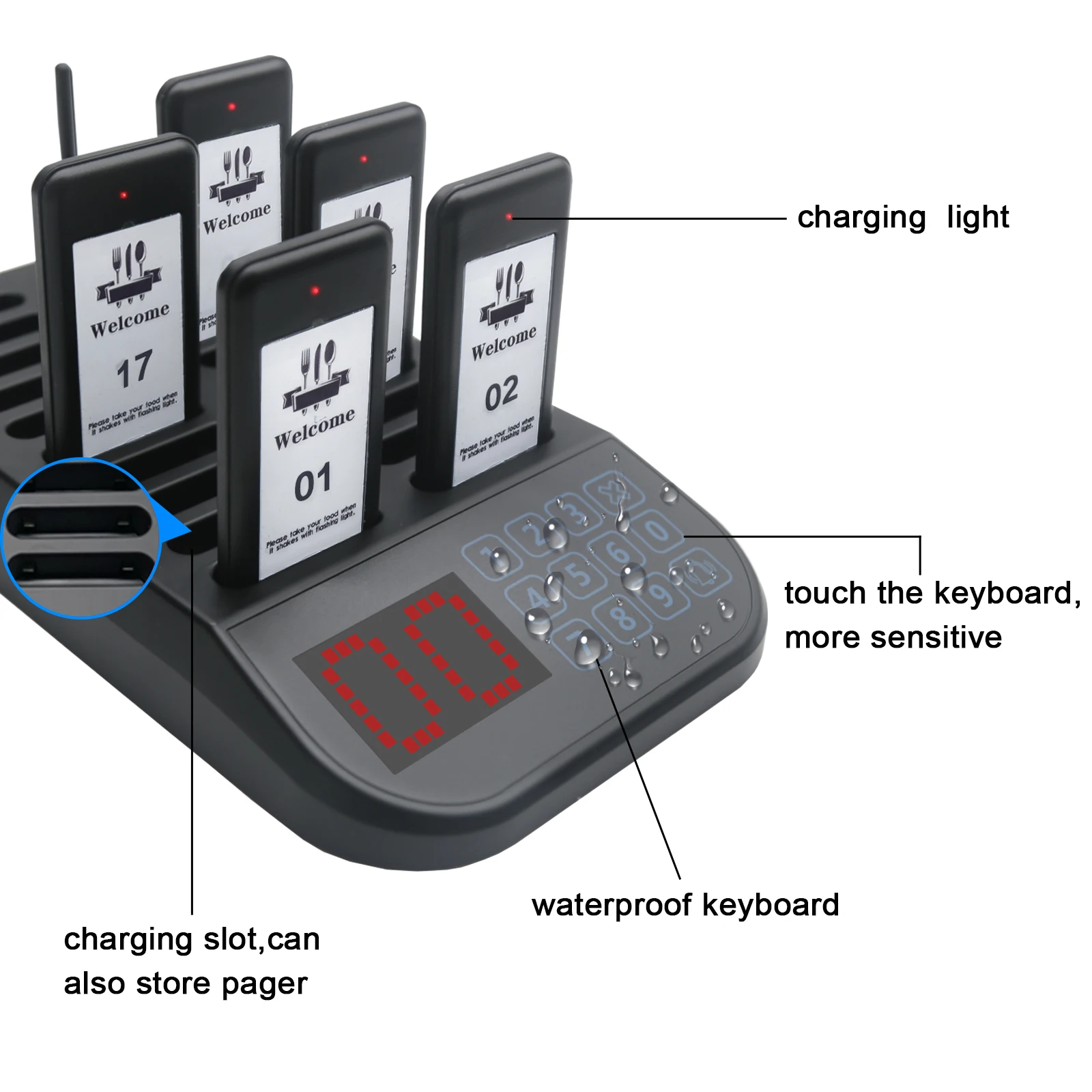 Daytech RP03 Hotels Food Truck Cafe Shop Clinic Bar Service Calling System Wireless Restaurant Pager System