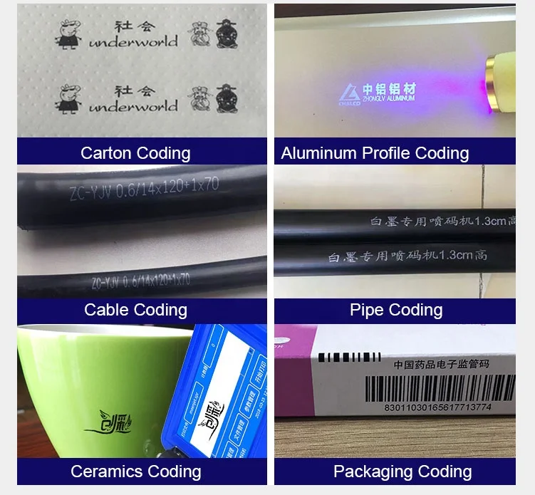 Portable Inkjet Coder Handheld Label Code Printer Continuous Inkjet Dot Matrix Coding Machine for Plastic Glass Carton Tube