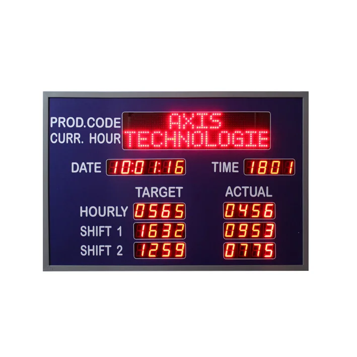 Custom Industry Display Panel Analog 0-10V 4-20mA modbus RS485 RS232 Digital Tube LED Display