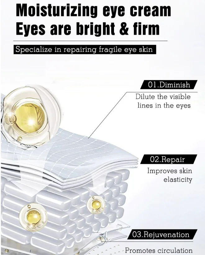Anti Aging Brightening Eye Cream Repair Eye Serum Instant Wrinkle Under Eye Bag Dark Circle Puffiness Removal