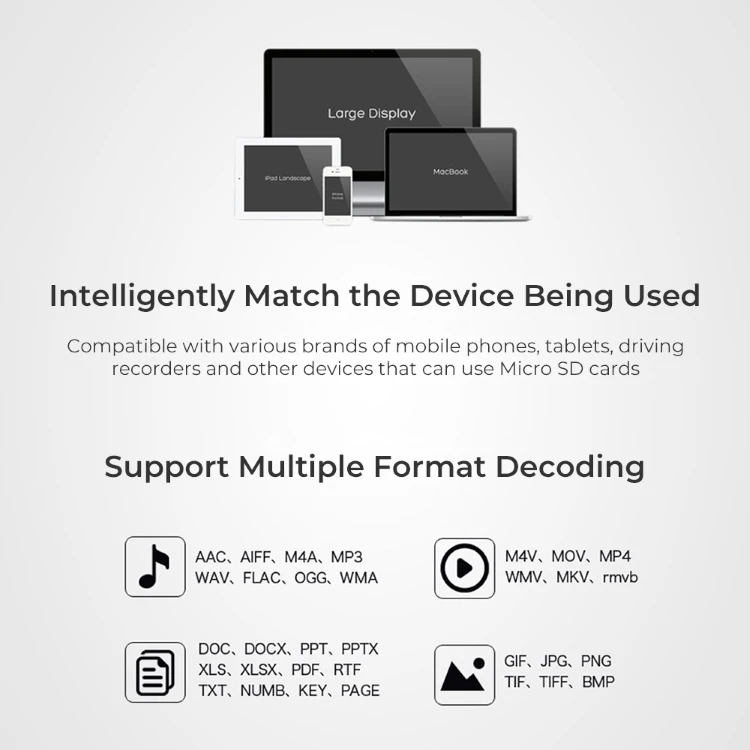 Оптовая продажа, высокоскоростная Мобильная черная дешевая SD карта памяти TF для мобильного телефона