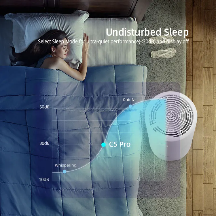  China best seller AVICHE C5 large room uv hepa commercial air purifier with