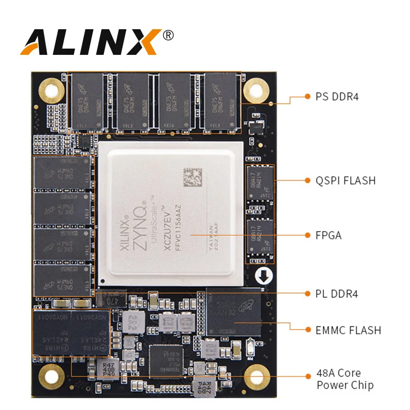 ALINX SoM ACU7EV: xilultrasinx + MPSOC AI XCZU7EV промышленная система на модуле