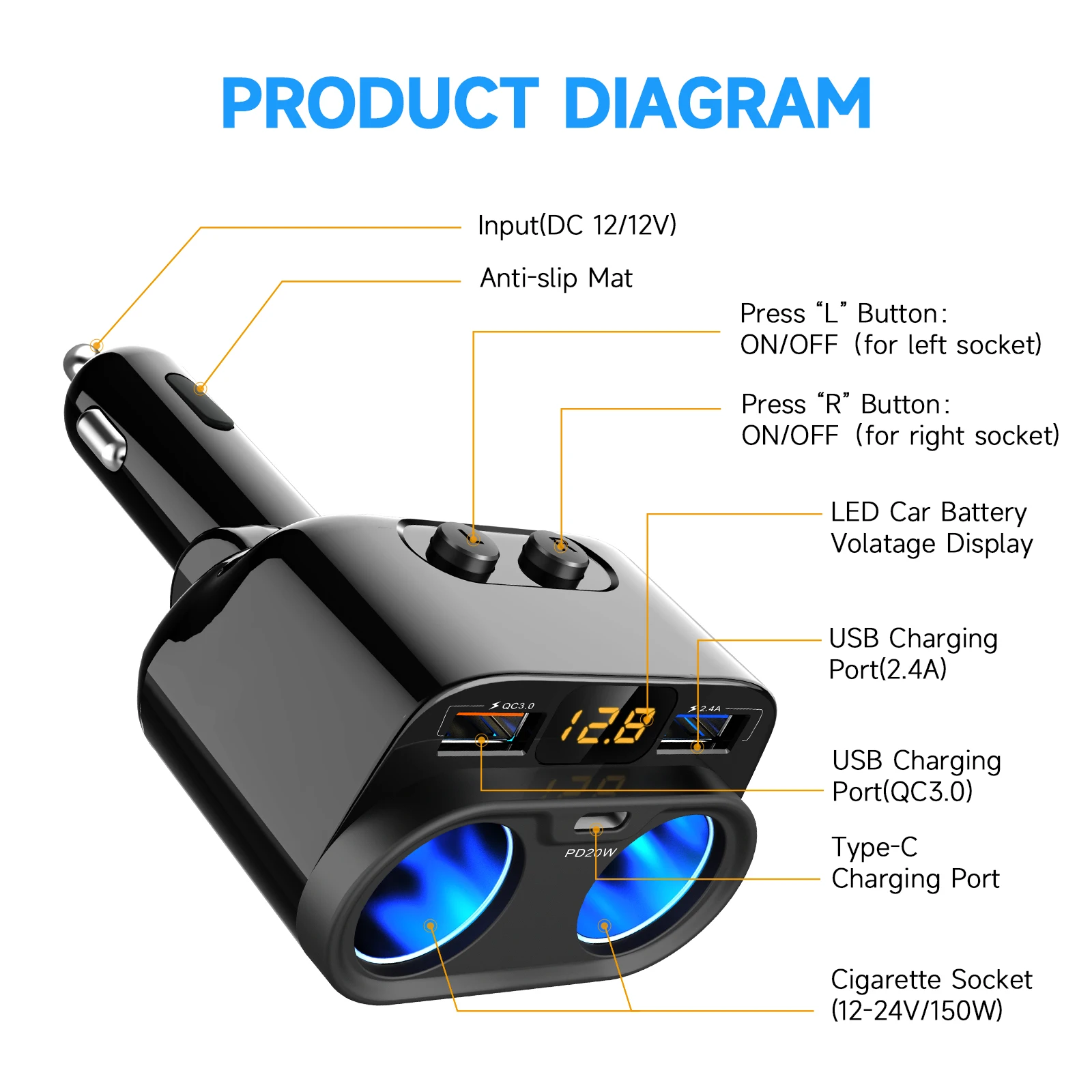 Адаптер для прикуривателя C47PQ 200 Вт со светодиодным вольтметром и двойным USB QC3.0 PD20
