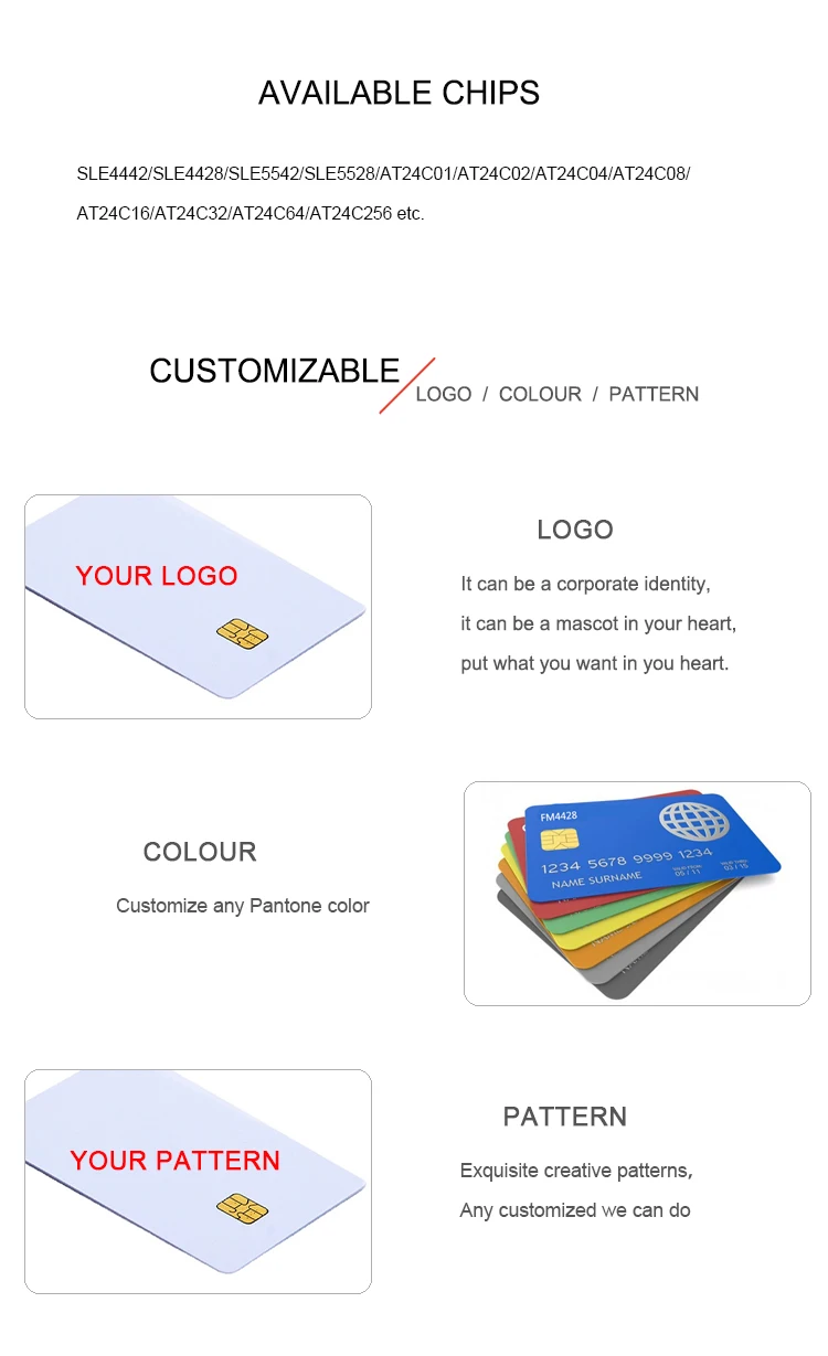 RFID-Contact-Smart-Card_03