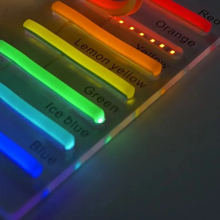 Новое поступление 2-ого поколения отдельная силиконовая крышка RGB неоновый свет DC12V S форма Светодиодная лента разделительная гибкая неоновая лампа