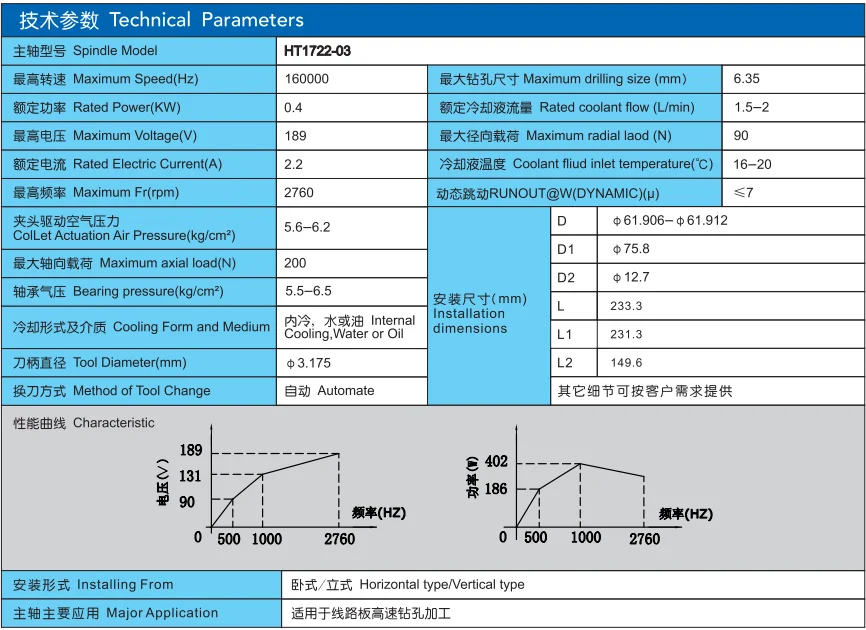 PCB drilling machine spindle 0.4kw 160000rpm auto tool change atc HT1722-03 spindle motor