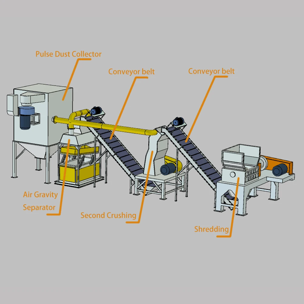 Hot selling Waste Aluminum Copper Radiator Separator