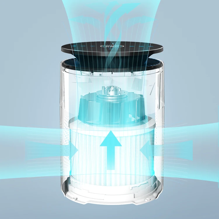 Mini HEPA 13 Medical Grade Desk Portable Air Purifier with Hepa Filter