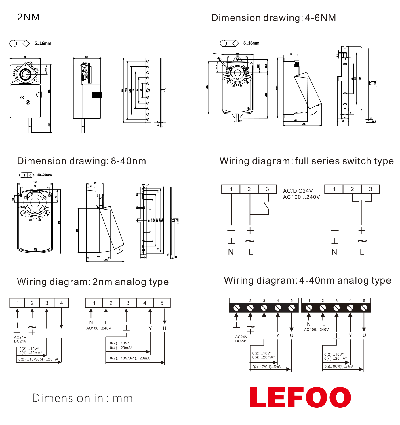 Damper Actuator Controller, LFZ Standard Rotary 2-40N, Fast Acting 24/230V, HVAC parts