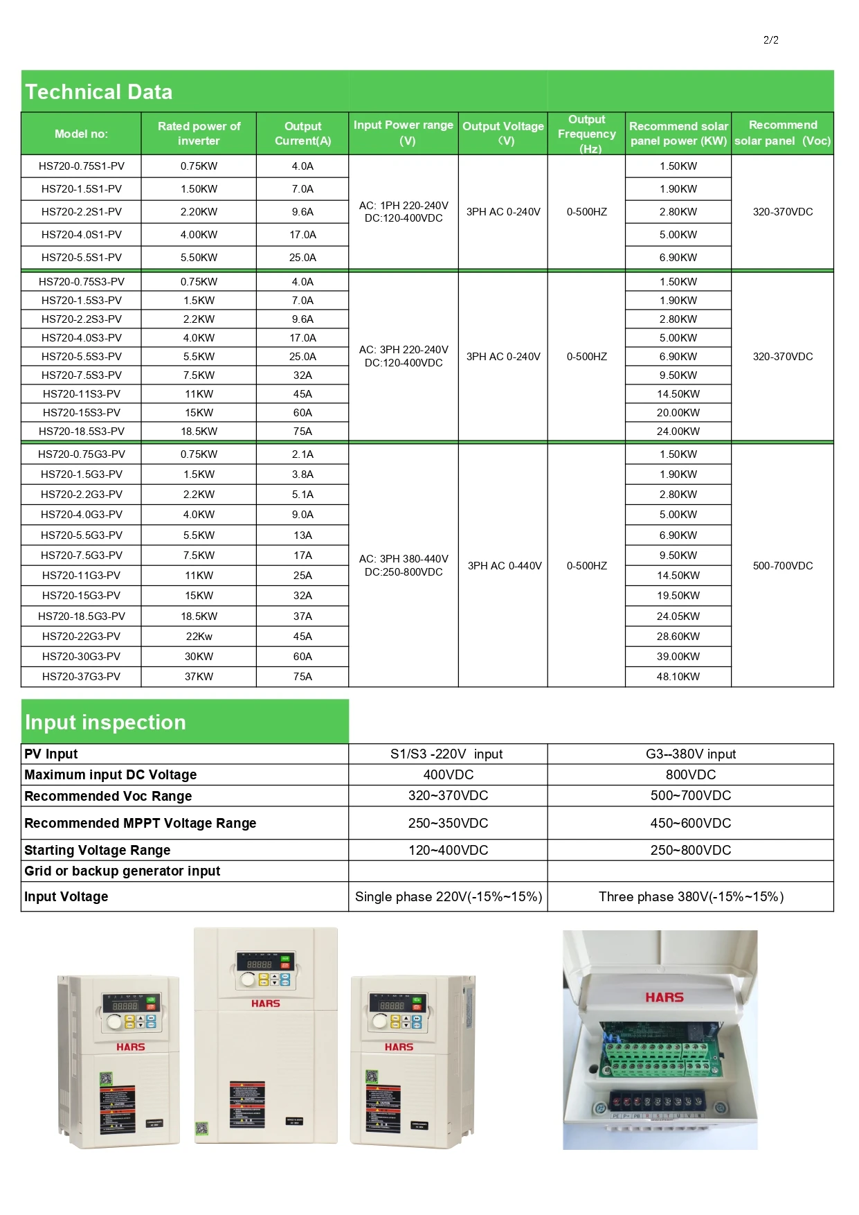 HARS Intelligent AC 380-440V Three Phase for Agricultural Irrigation 2.2KW  Solar Water Pump Inverter Inverter Solar Pump