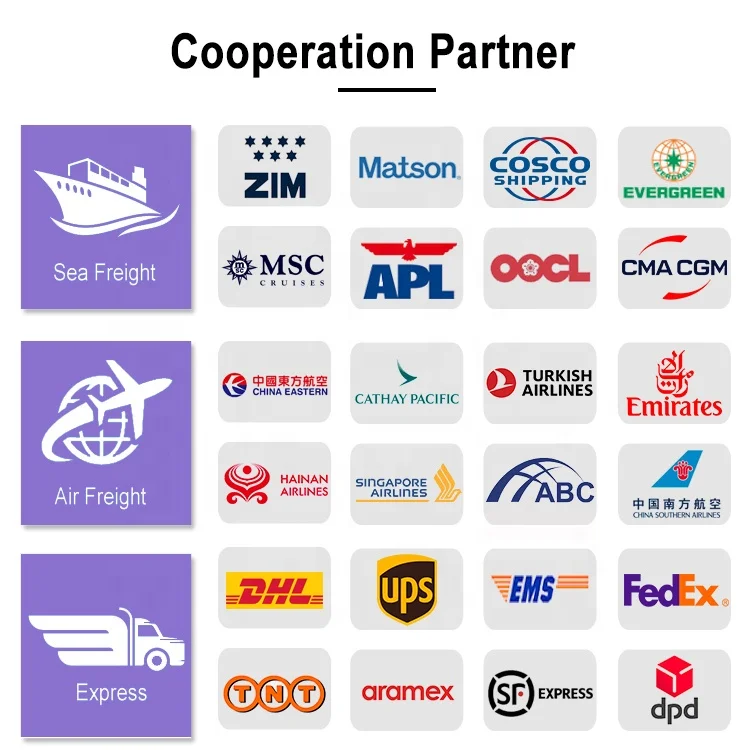 International Freight Air Shipping Agent Transport Agent Sea Freight Ddp Fba From China To Us uk canada france Spain