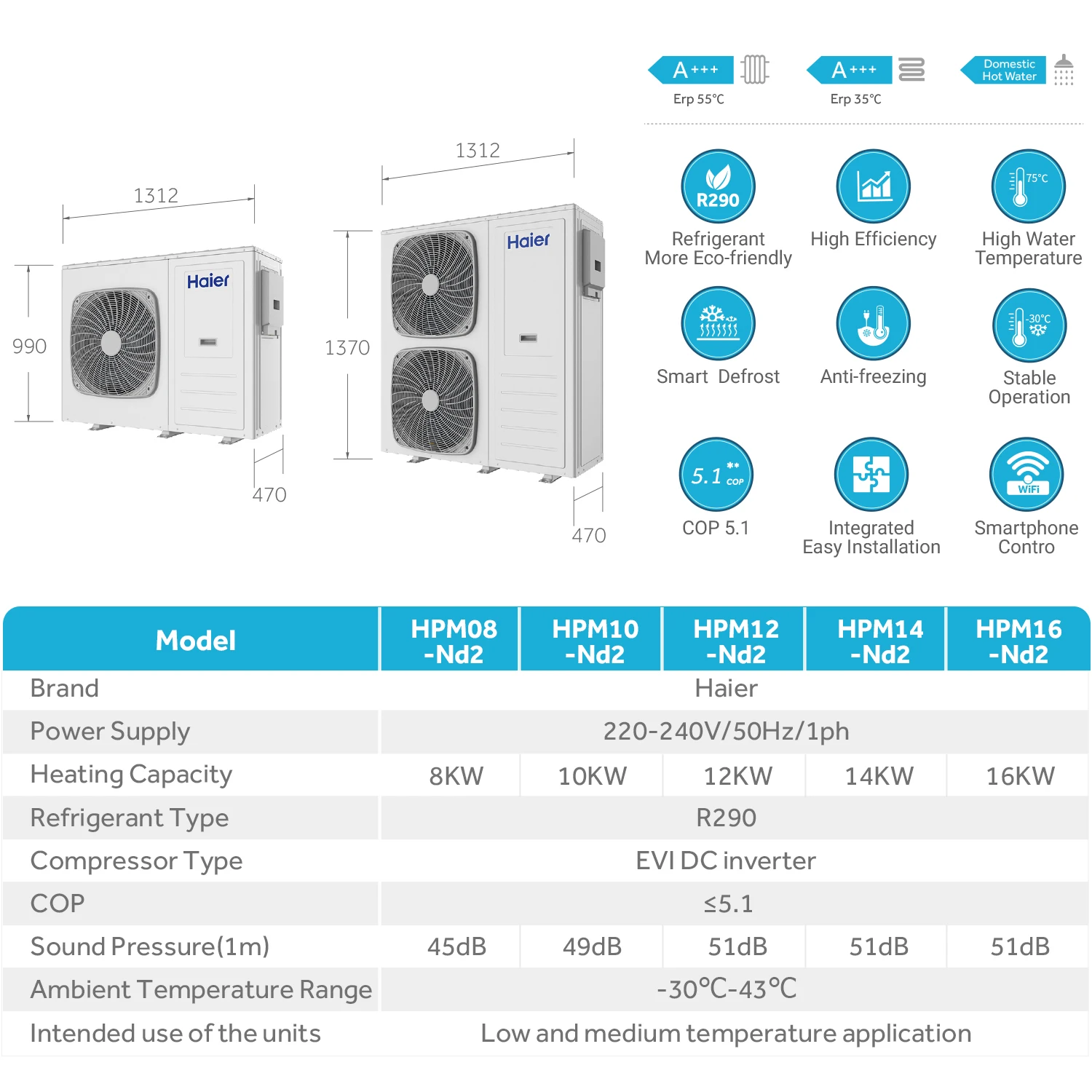 Easy To Install A+++ High Temperature Hig Cop Intelligent Control 40kw 10 kw 32 9.8kw Air Conditioner Air Source Water Heat Pump