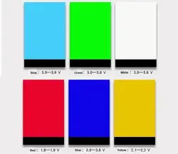 Regular shaped led backlight manufacturers device lcd liquid crystal module white led light guide plate wholesaler