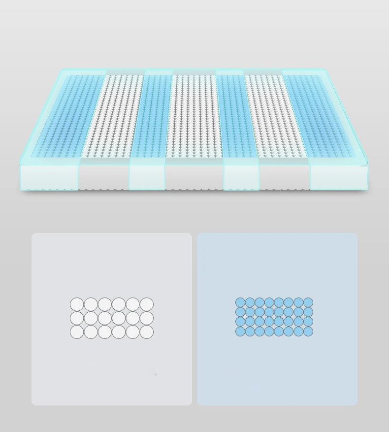 Hot sale best mattress brand full size natural latex foam mattress