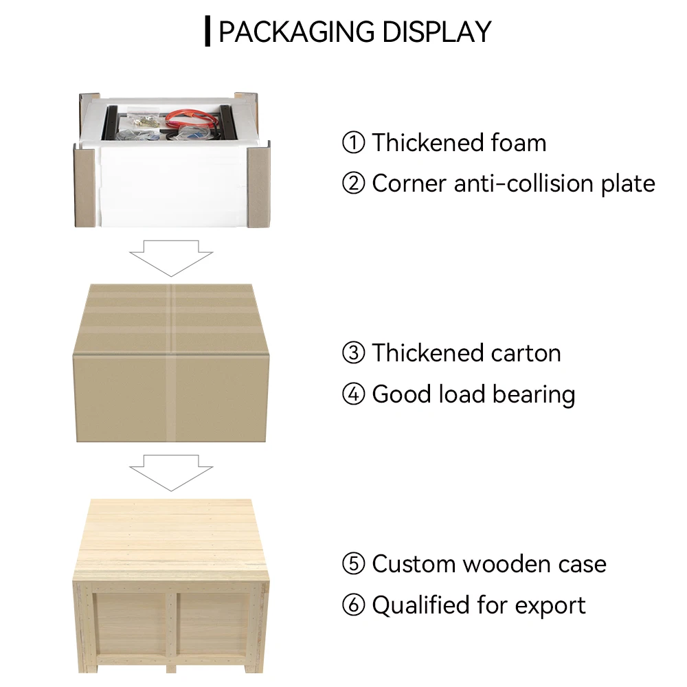 48V 100ah 200ah 5kwh 10kwh sodium ion sodium-ion lithium battery sodium-ion-battery batterie de power wall for ESS