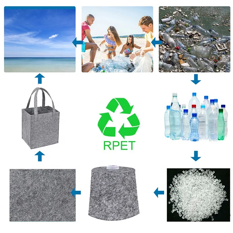 Wholesale  custom logo printed  Reusable eco RPET  4 6  bottles gift packaging  felt  tote  bag  for wine