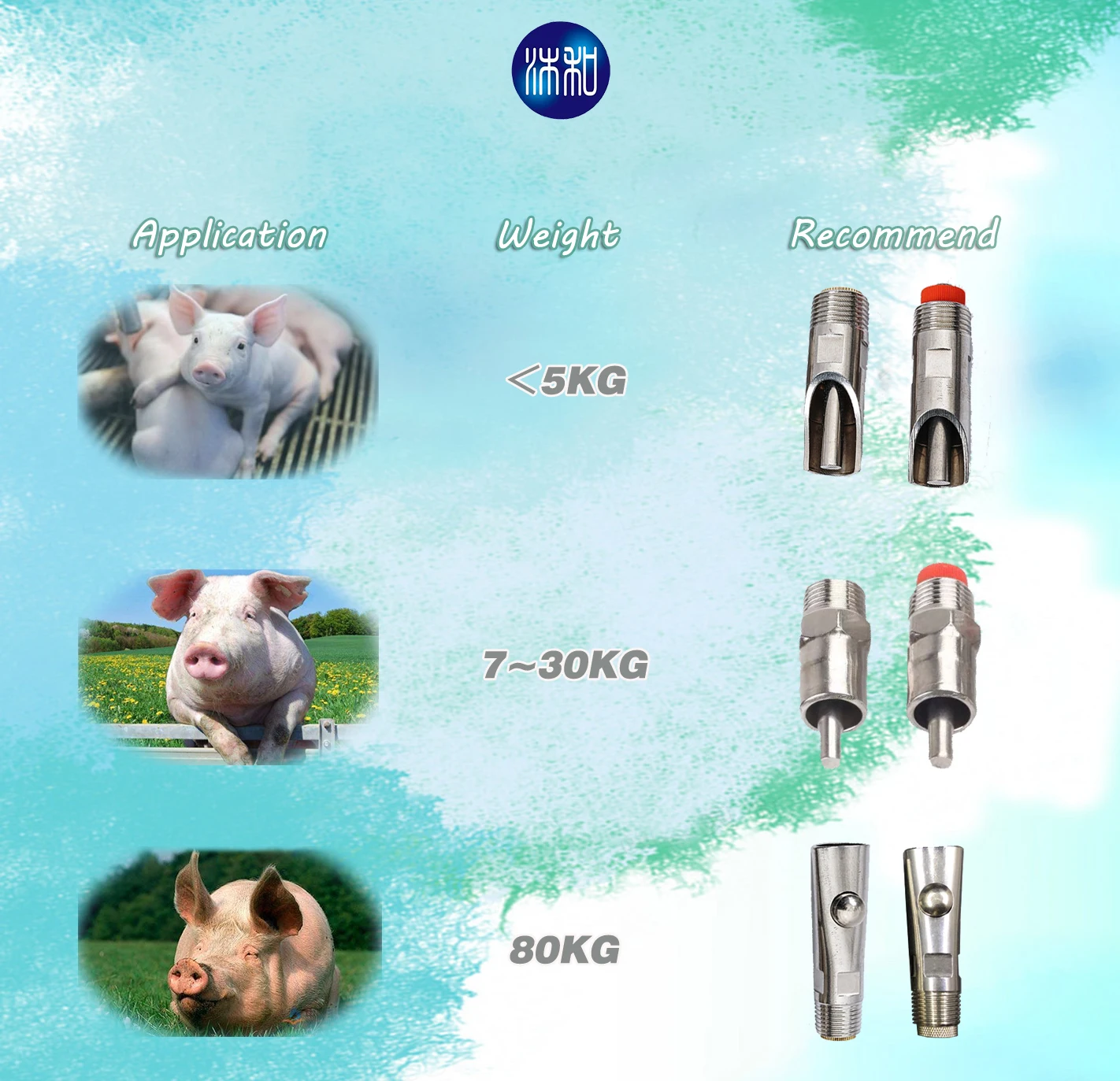 Design for pig farm Automatic Drinker For Pig