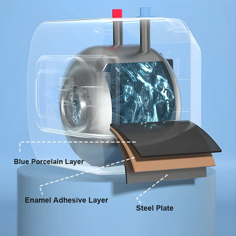 Good price house wall mounted storage electric water heater for room shower