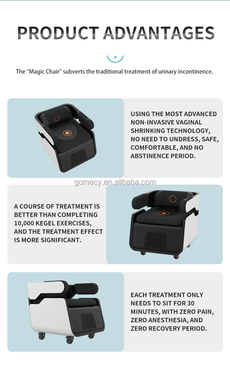 Newest Pelvic Floor Promote Postpartum Repair Chair.png