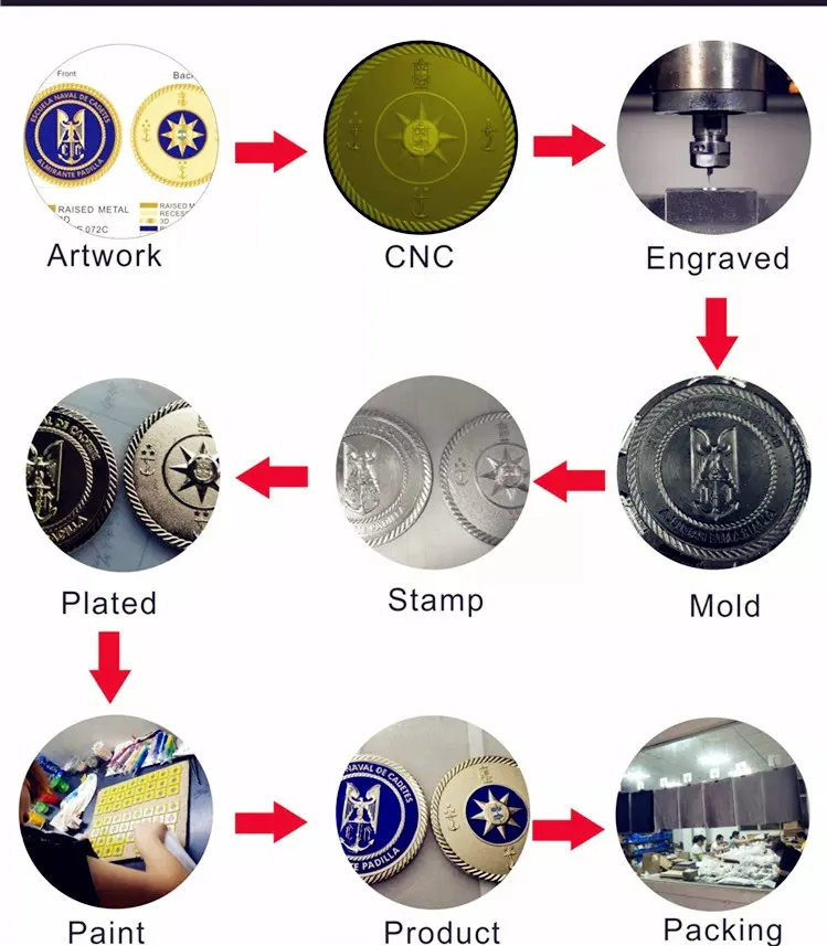 medal process.jpg