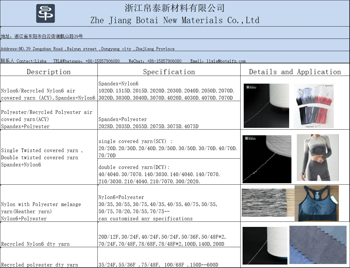 Creora spandex Elastic yarn Air Covered Yarn   ACY  40 20D/24F Draft 2.4 for knitting and  weaving