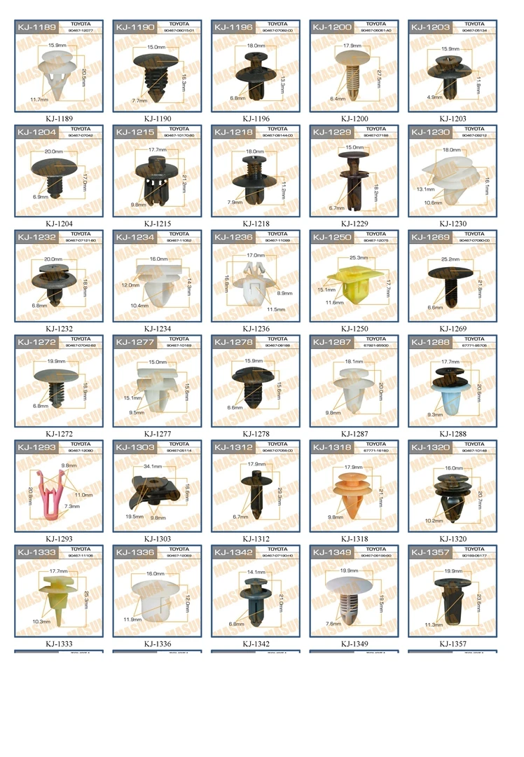 Fasteners chips trim (5)
