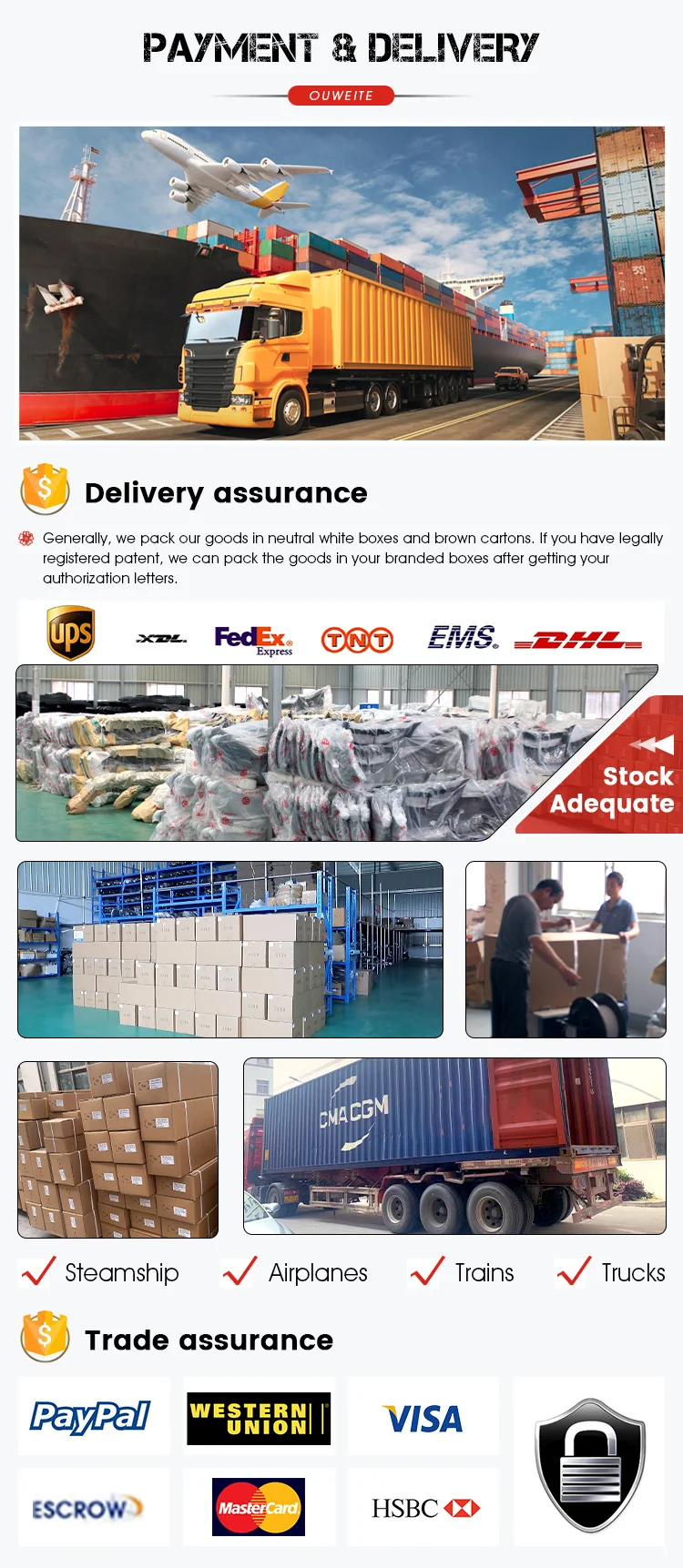 Fog Lamp Case for Audi Q7