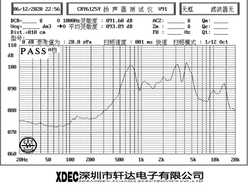 Factory direct sale best price 30*4.6H mm 8 Ohm mylar speaker  for Talking Pen