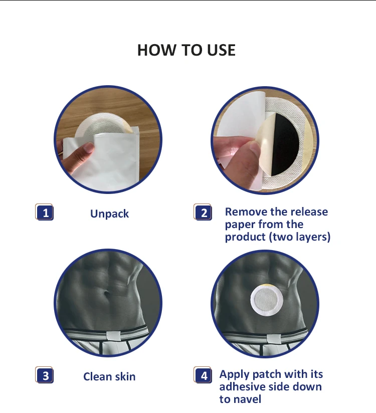 Best Seller Health Care Product Prostatic Navel Plaster for Relief Prostate Pain