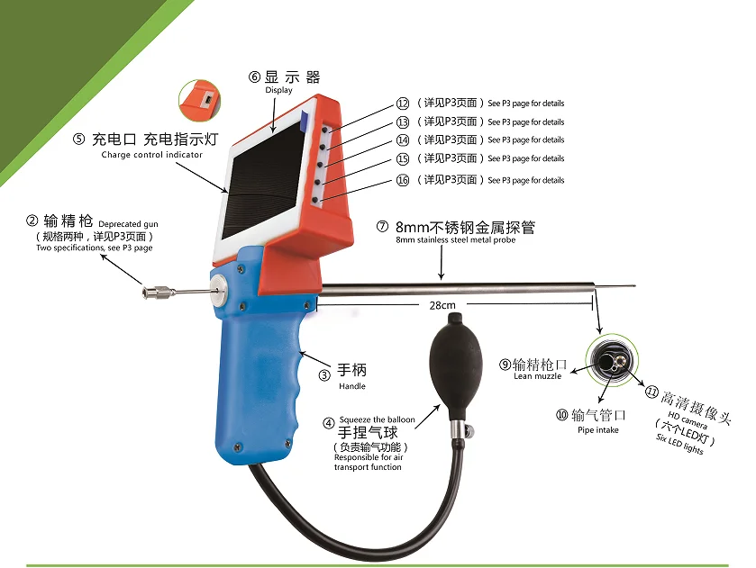 Digital visual endoscope insemination gun for cattle cow equine artificial endoscope sperm device