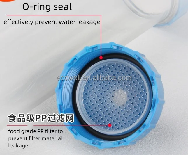 Factory Price Resin Transparent Clear Water Filter Housing for Reverse Osmosis Filter System