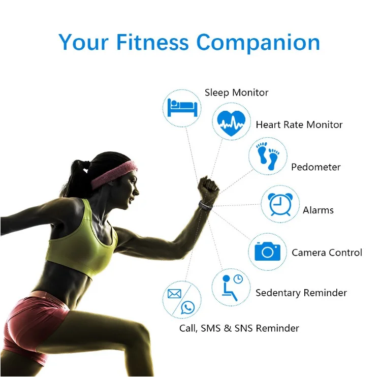 115 Plus Smart Watch Health Heart Rate Monitor Smart Phone Bracelet Waterproof Wristband Fitness Activity Tracker Watch