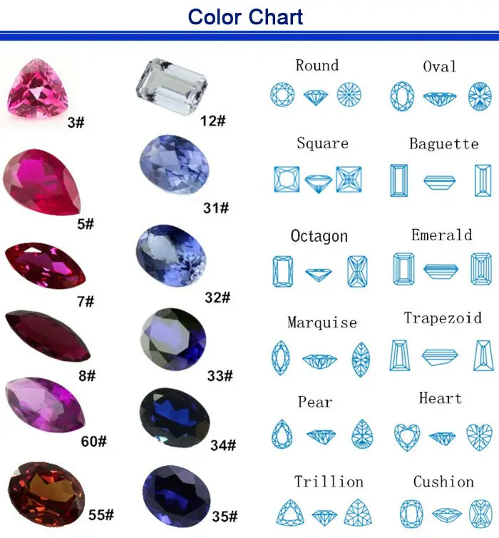 Synthetic Round Brilliant Cut Ruby Gems red corundum High Quality