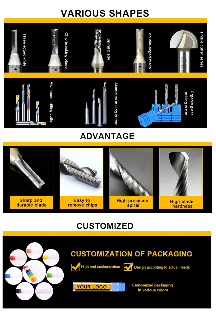 Router bit oem