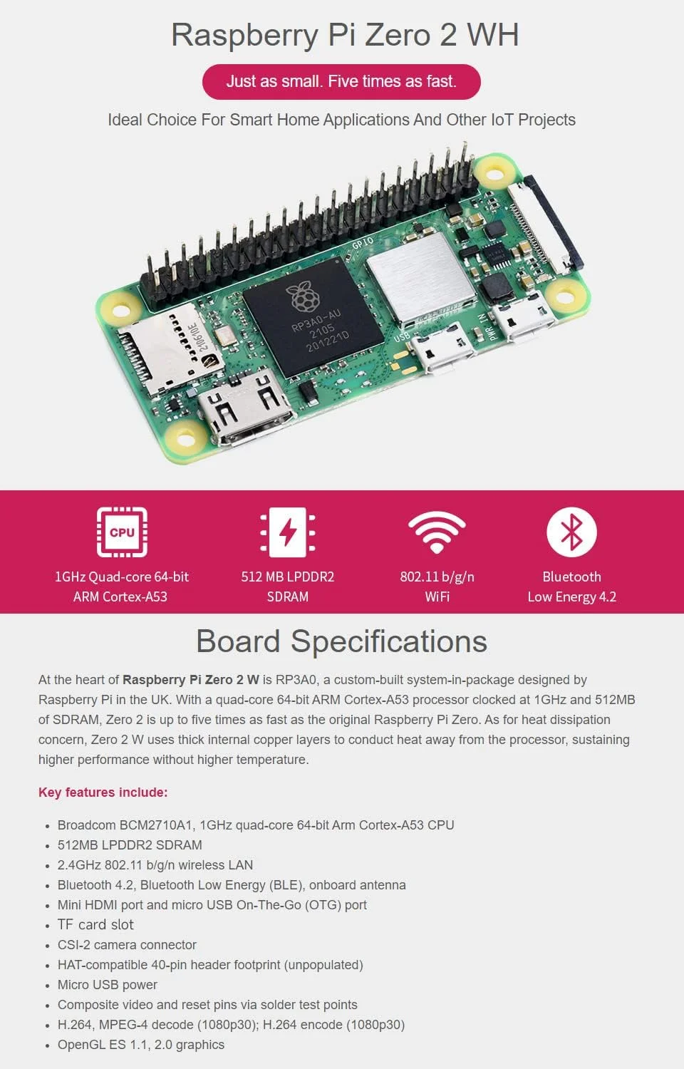 (BOCHUAN Best Price)Raspberry Pi Zero 2 W with Pre-soldered Headers