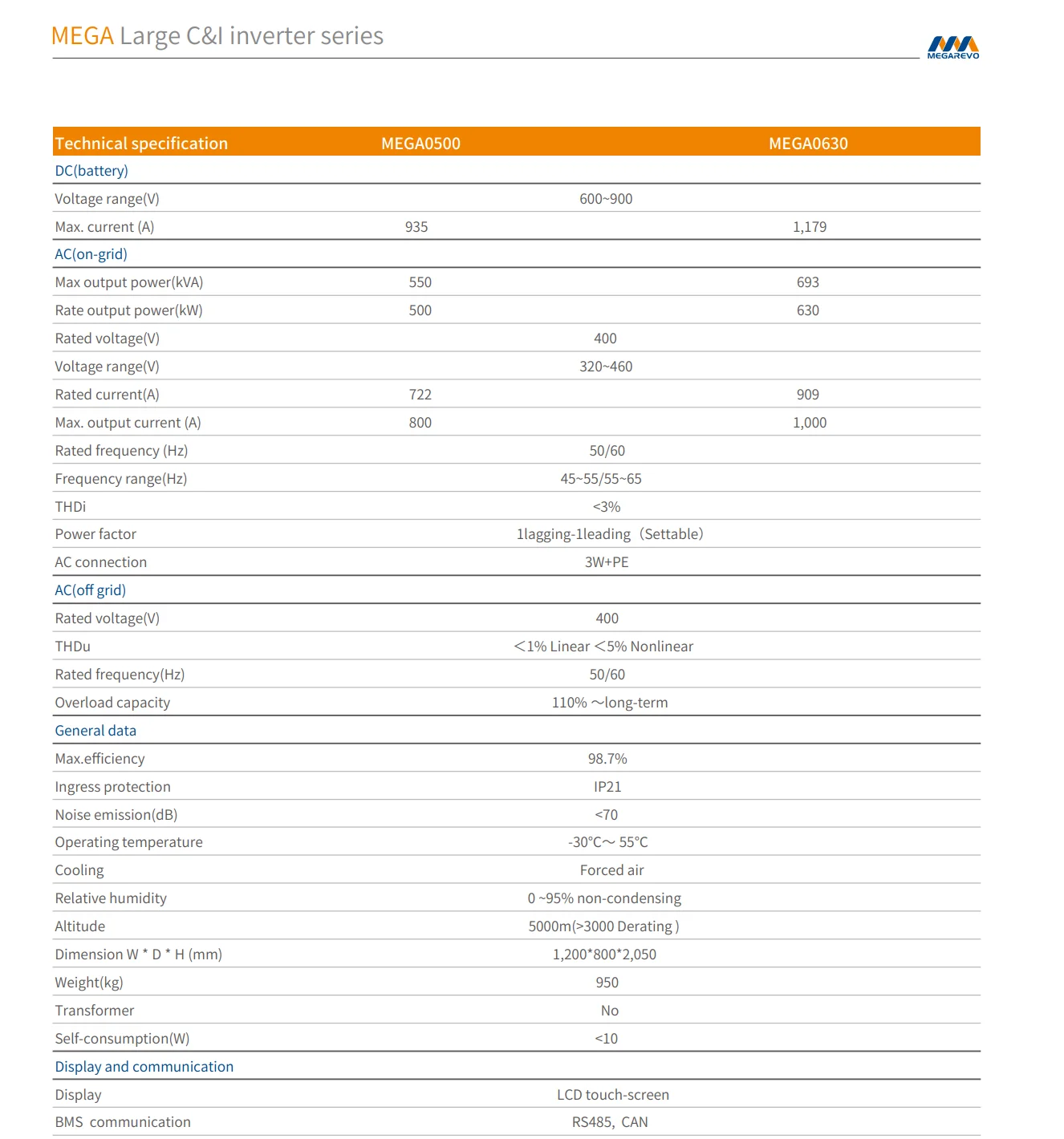 CECOX Industrial Solar Inverter 30kw 50kw 100kw 150kw 250kw 500kw Hybrid Inverter