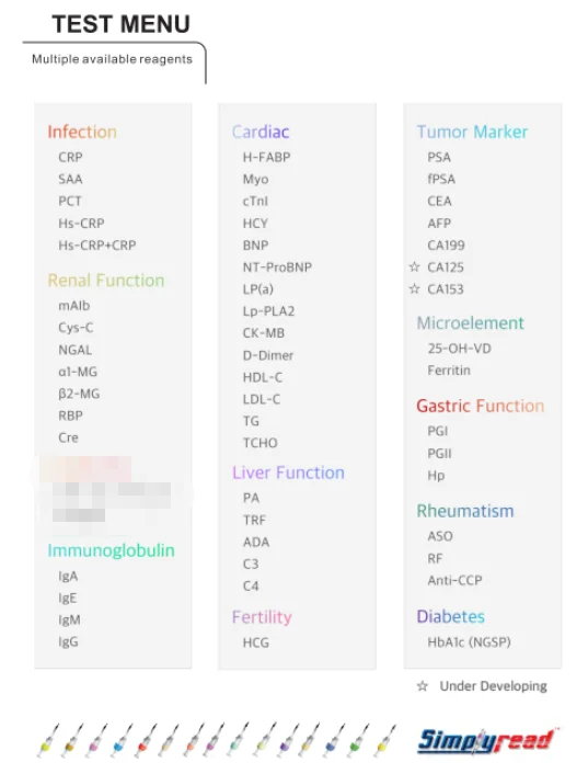 Антител-анализатор Helicobacter Pylori-желудочный функциональный тестовый комплект HP-медицинские Диагностические реактивы с маркировкой CE