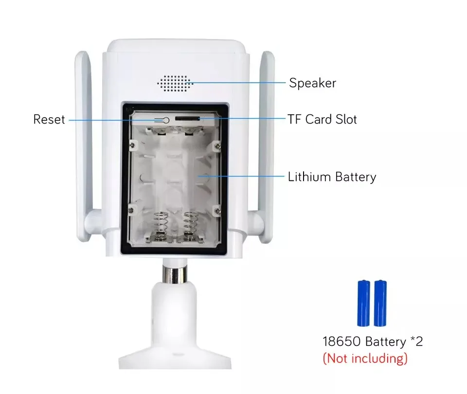 3MP Low Consumption Battery Powered Solar CCTV WiFi Cctv Camera Module