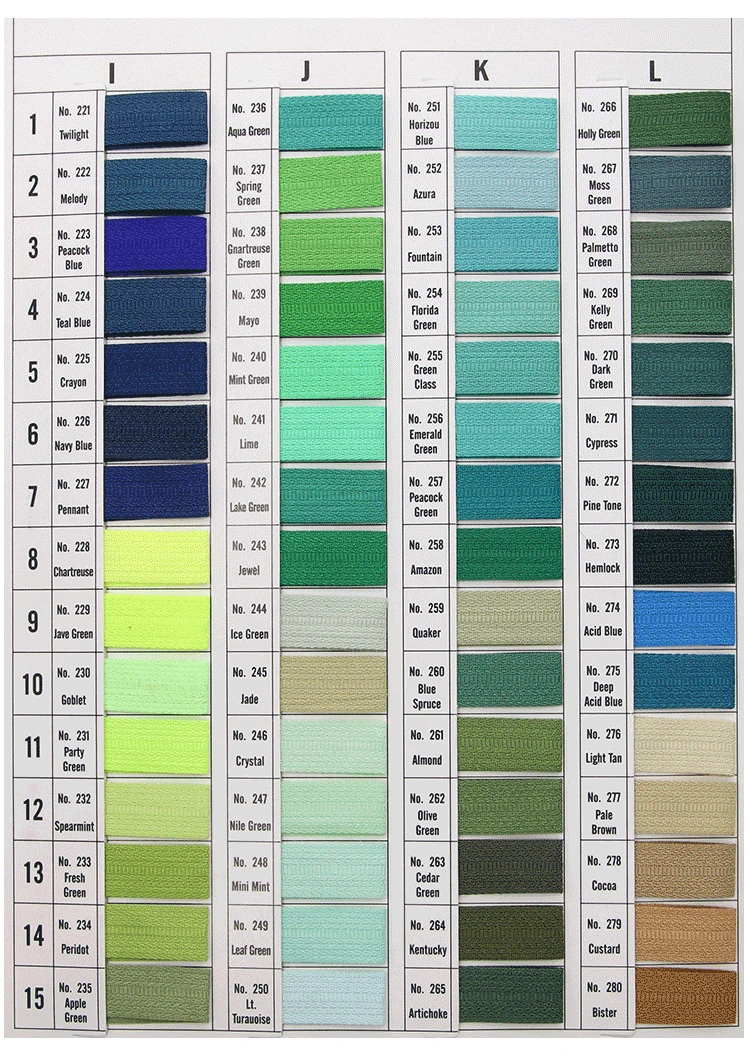 Заводская цена, водонепроницаемый полиуретановый качественный новейший дизайн, популярная практичная цветная молния