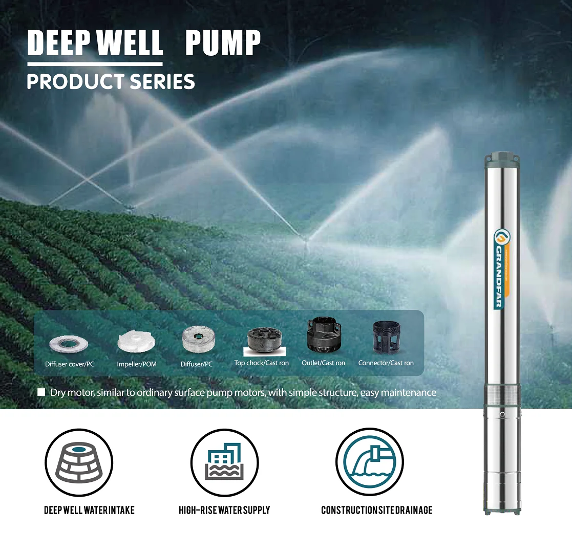 Grandfar 2HP 1.5KW Stainless steel multi-stage copper wire motor deep well submersible water pump