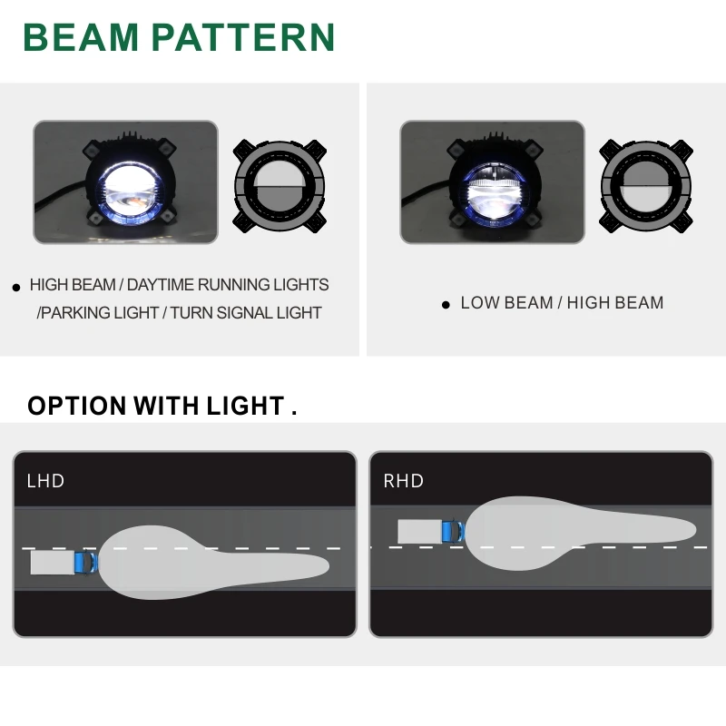 Tuff Plus  90mm high low beam 4x4 Spot Flood Combo motorcycles led headlights