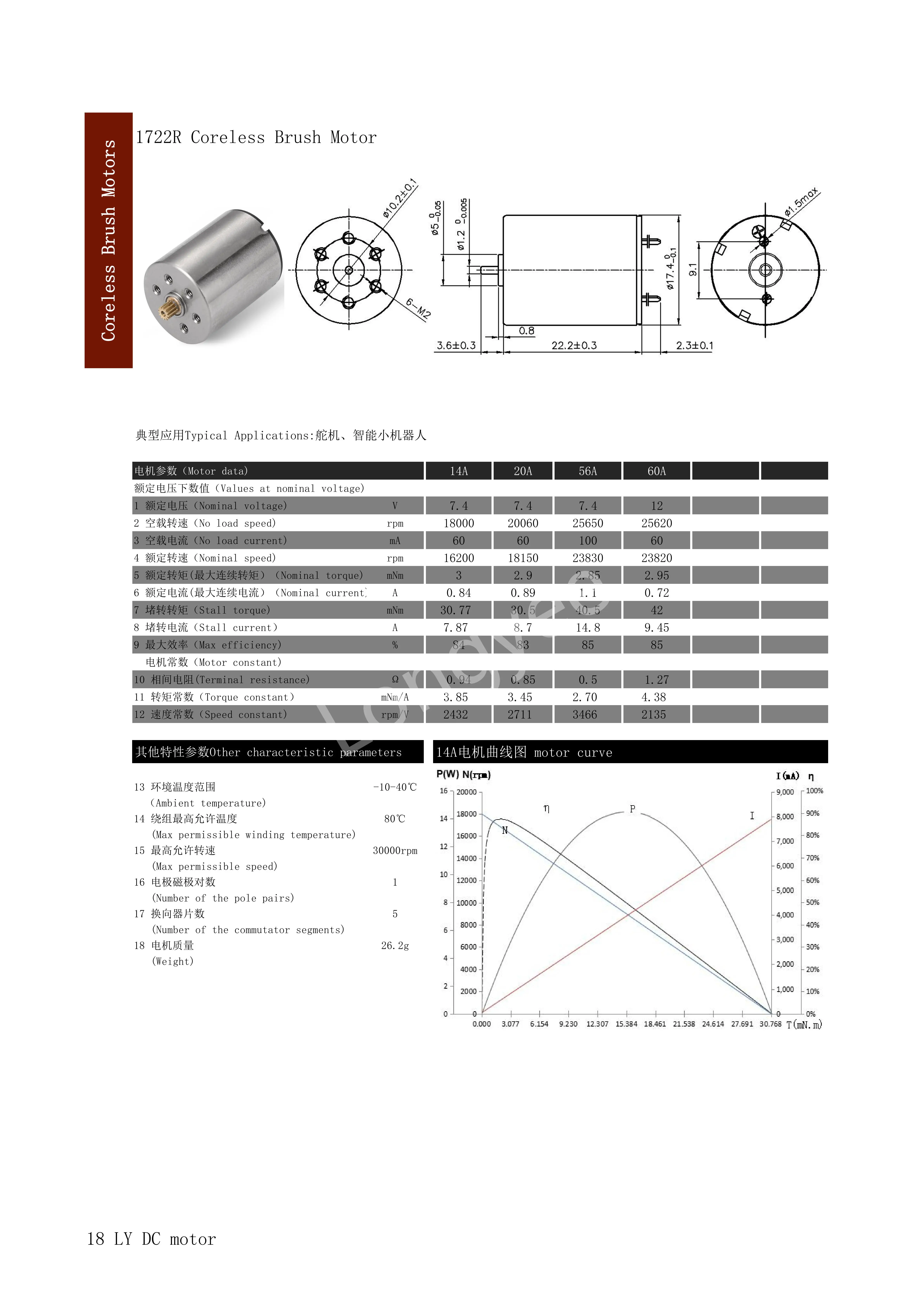Slotless 7.4V 12v Brush Micro Intelligent Dc Motor For Steering Servo Machine