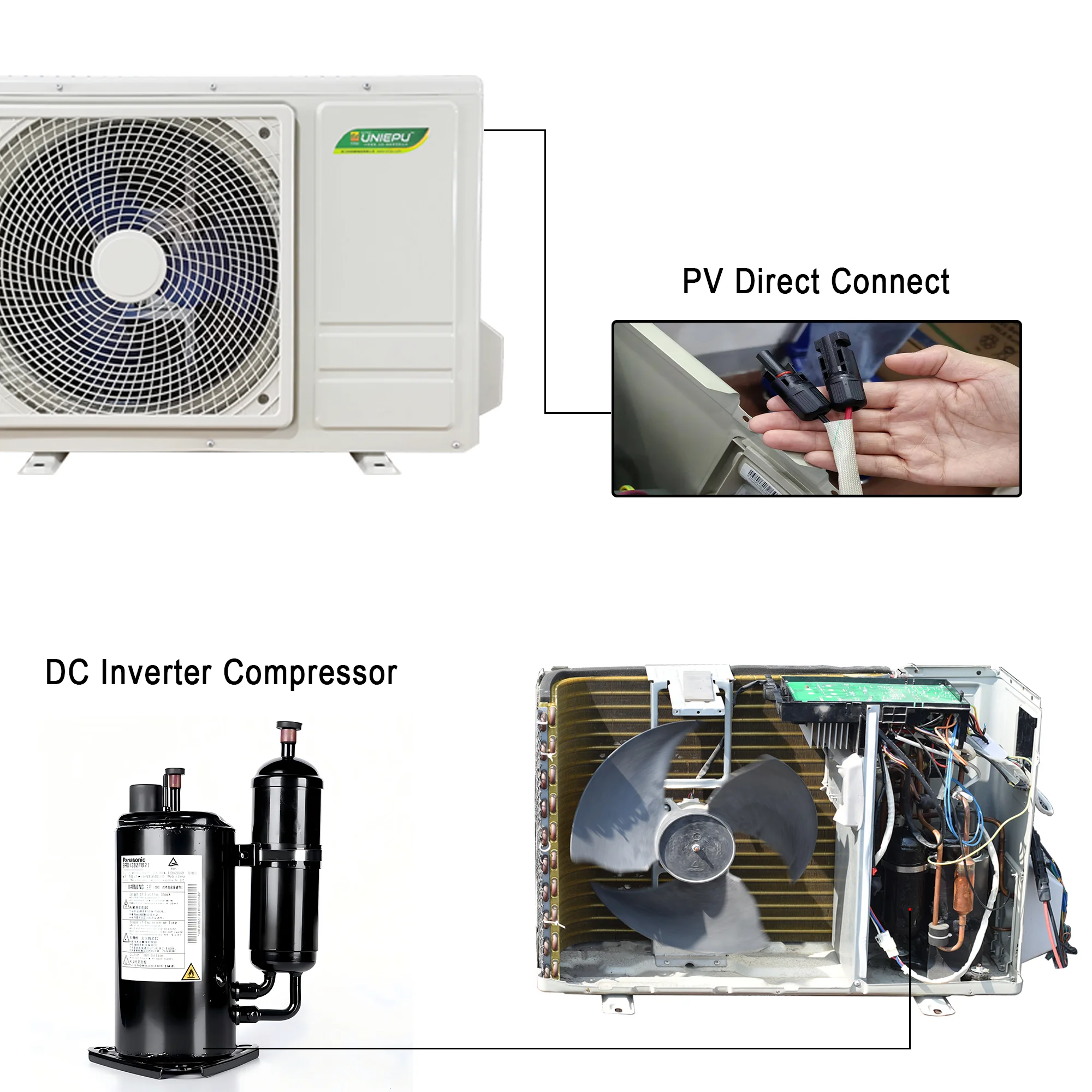 Wifi R32 On/off Grid 3in1 Saves Up To 95%of Electricity Heater/cool Split Hybrid Solar Dc Air Conditioner Aconly Dconly Or Ac+dc