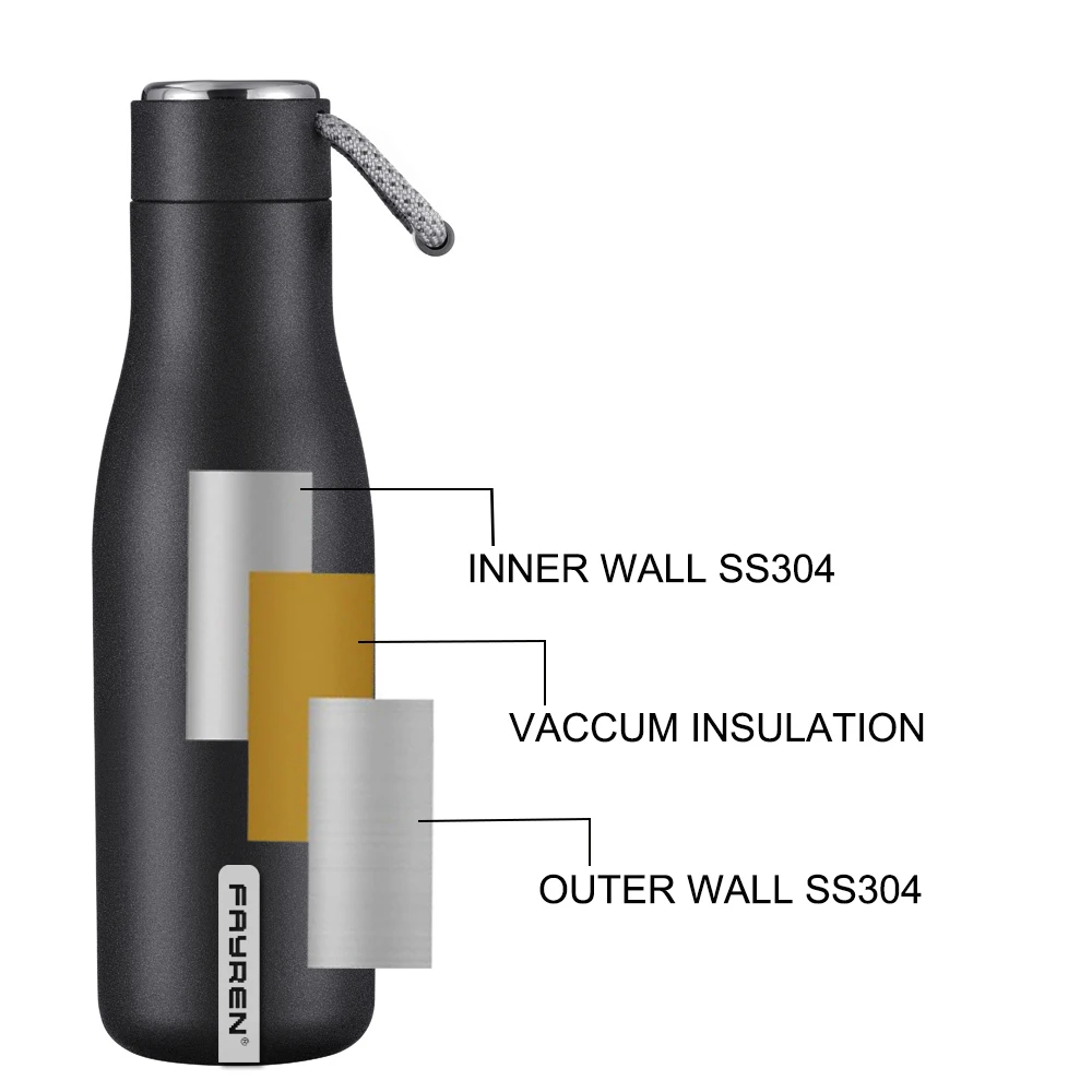 Outdoor Sports Double Wall Thermal Vacuum Insulated Flask 304 Stainless Steel Leak Proof Drink Water Bottles With Custom Logo