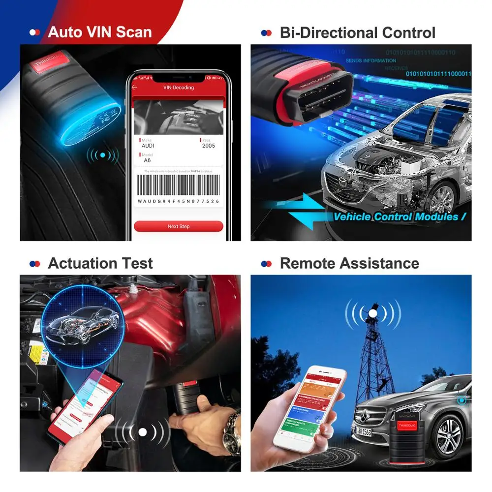 SY195 Car Diagnostic Tool OBD2 Scanner Automotive OBD ThinkDiag All system OBD Scan Tool